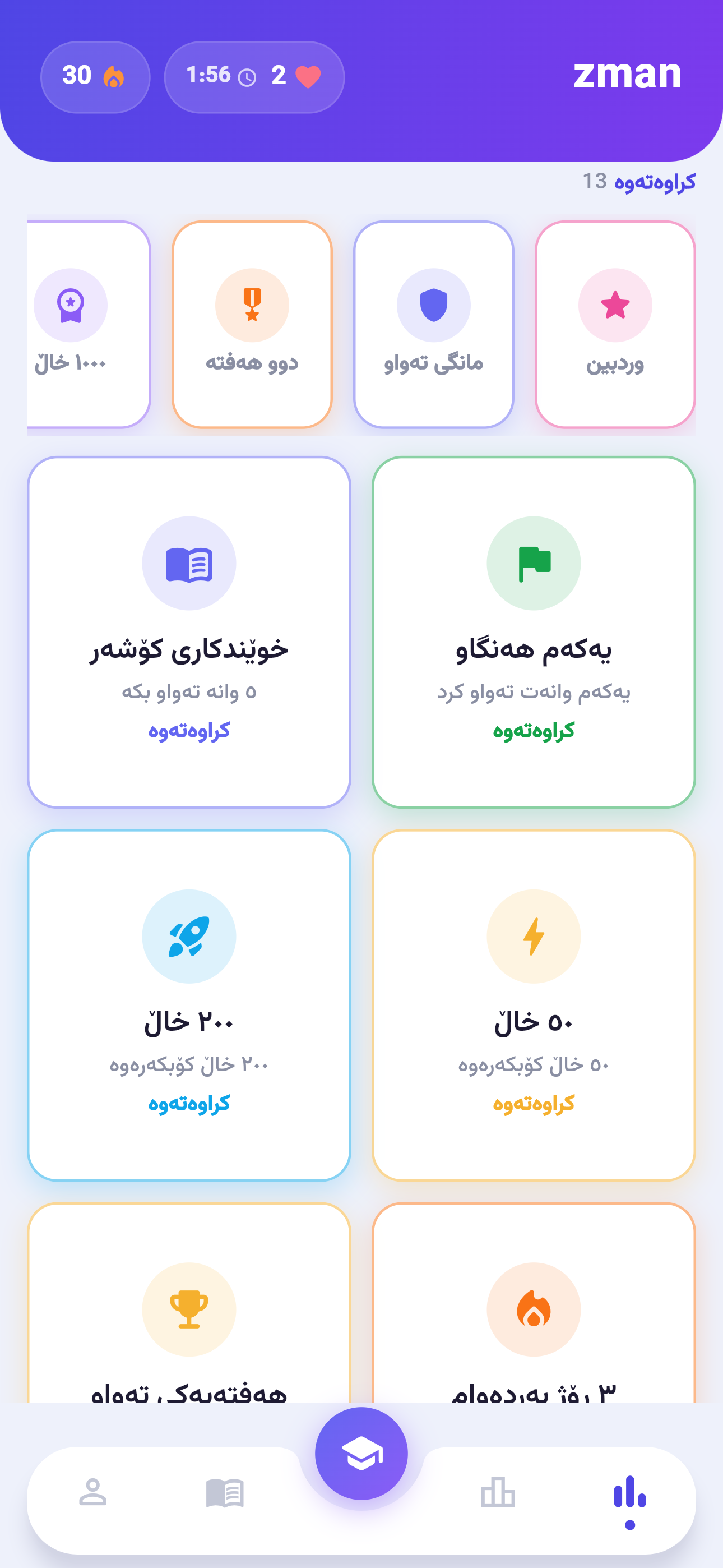 پەڕەی دەستکەوتەکان لەگەڵ ستریک، خاڵ و نیشانەکان